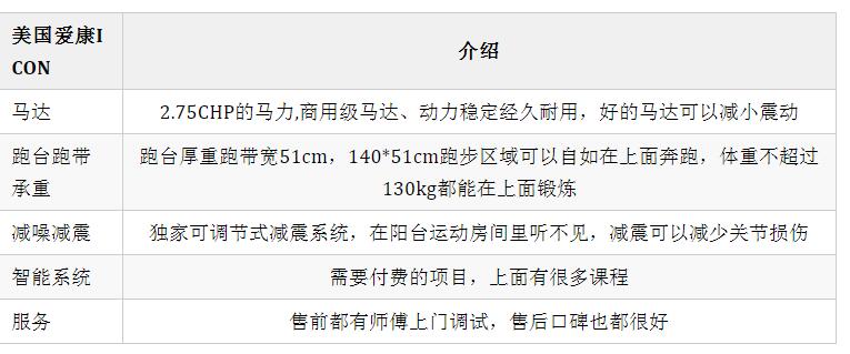 愛康蜜桃在线视频